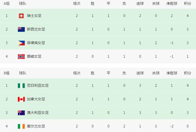 182tv午夜在线观看