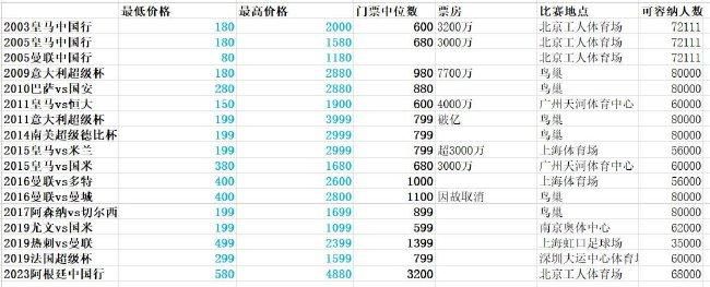 国产传媒一区