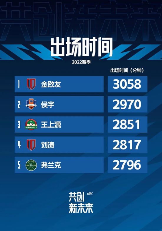 奇米在线888