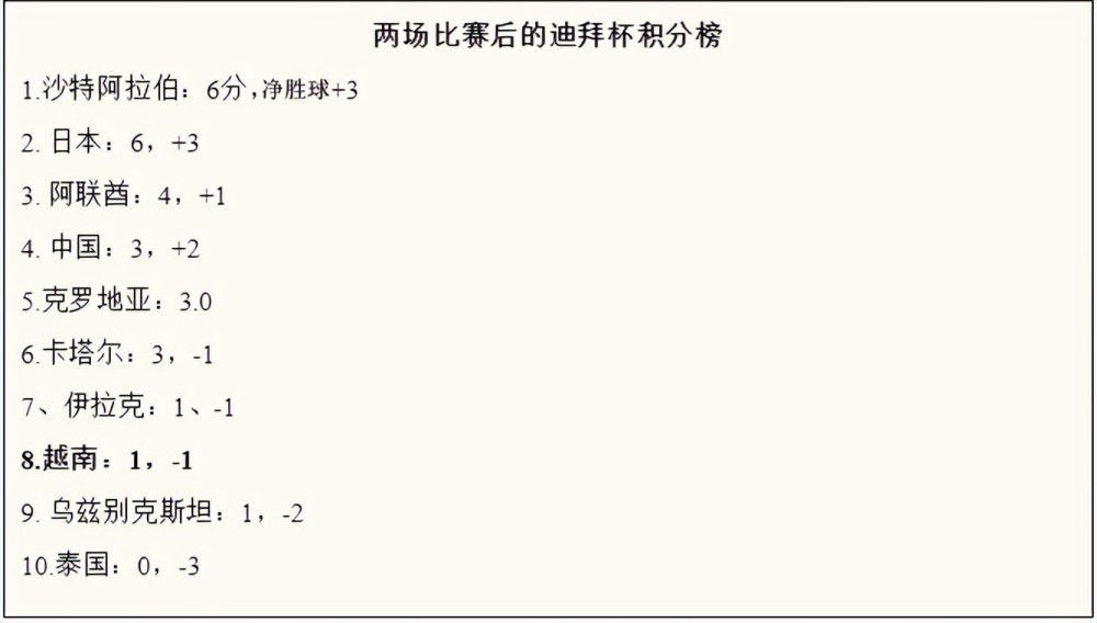 中文字幕色综合久久
