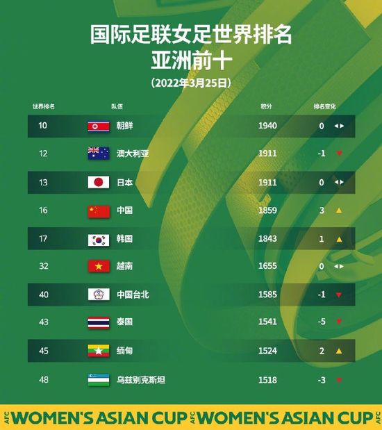啄木鸟法国空姐