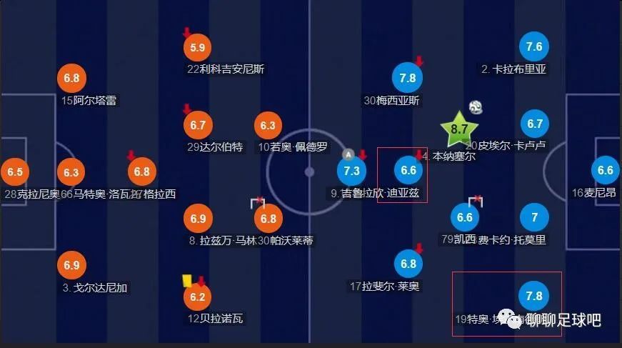 挠脚心 vk