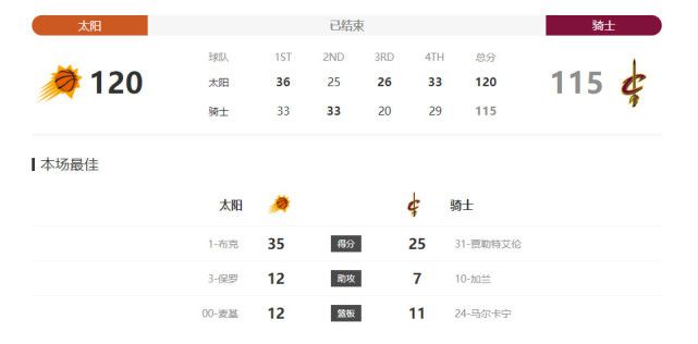 麻辣话题