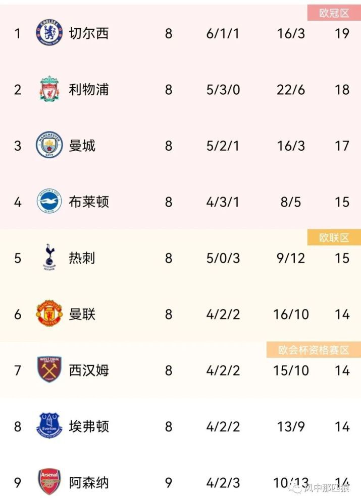午夜人体