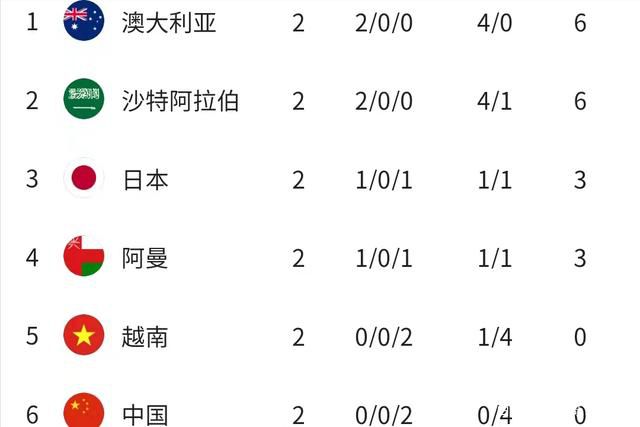 亚洲伊人一区二区