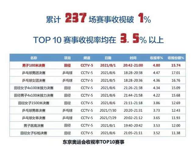 盲盒伦理网